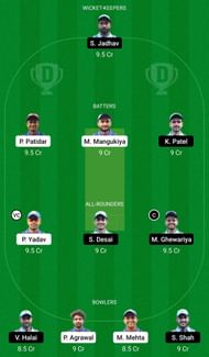 Dream11 Team for Warriors vs Gladiators - Baroda T20 Challenge 2022 Final.